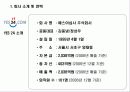 교보문고   &   y e s 24 5페이지