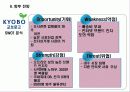 교보문고   &   y e s 24 28페이지