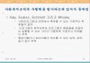 조직의 수행력 평가 10페이지