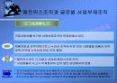 글로벌 기업의 조직구조와 인적자원관리 6페이지