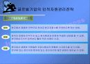 글로벌 기업의 조직구조와 인적자원관리 17페이지