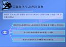 글로벌 기업의 조직구조와 인적자원관리 23페이지