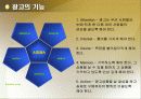 광고 관리 6페이지