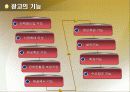 광고 관리 7페이지