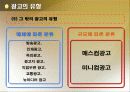 광고 관리 13페이지