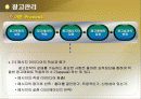 광고 관리 18페이지