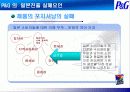 글로벌제품개발과 마케팅활동의 조정 - P&G 의 일본진출 8페이지
