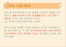 국제금융론 (10.10환율예측분석) 4페이지