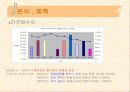 국제금융론 (10.10환율예측분석) 5페이지