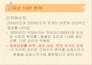국제금융론 (10.10환율예측분석) 6페이지
