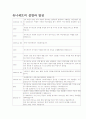 국제연합아동기금 (UNICEF) 3페이지