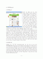 [구글VS네이버]구글과 네이버 경영비교분석 -구글VS네이버- 9페이지