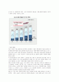 농심의 마케팅전략 9페이지