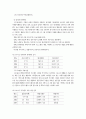 자본주의 경제체제에서 기업의 역할 6페이지