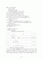 일본의 개호보험에 대한 고찰 6페이지
