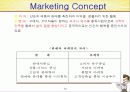 글로벌트랜드와 고객만족경영 10페이지