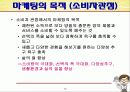 글로벌트랜드와 고객만족경영 12페이지
