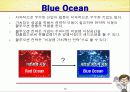 글로벌트랜드와 고객만족경영 14페이지