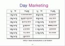 글로벌트랜드와 고객만족경영 22페이지