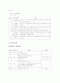 사회복지실습 학교폭력 집단프로그램 3페이지