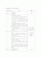 사회복지실습 학교폭력 집단프로그램 5페이지