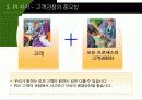 프로세스 혁신 (PI) 교육 PT자료입니다. 도시가스 임직원 대상으로 강의한 자료입니다. 5페이지
