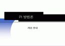 프로세스 혁신 (PI) 교육 PT자료입니다. 도시가스 임직원 대상으로 강의한 자료입니다. 13페이지