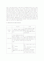 독일통일의 남북통일에 대한 시사점 고찰 3페이지