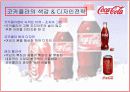 국제마케팅 - 코카콜라 21페이지