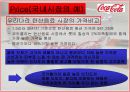 국제마케팅 - 코카콜라 23페이지