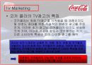국제마케팅 - 코카콜라 27페이지