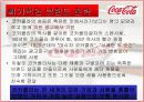 국제마케팅 - 코카콜라 37페이지