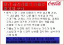 국제마케팅 - 코카콜라 44페이지