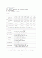 판막질환 10페이지