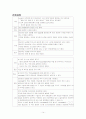 판막질환 14페이지