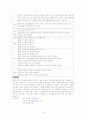 판막질환 15페이지