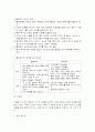 [분석/조사] 만성신부전  18페이지