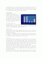 환경영향평가와 국제환경협약 9페이지