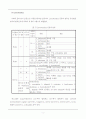 레포트_생물학(유산균에대한레포트) 7페이지
