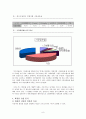태평양의 글로벌 전략과 중국의 진출 사례 분석 9페이지