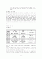 태평양의 글로벌 전략과 중국의 진출 사례 분석 20페이지