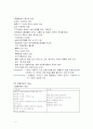 화물운송론 4페이지