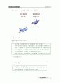 경영전략 수립  10페이지