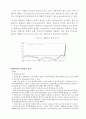 외환위기의 원인과 과정 및 향후과제 11페이지