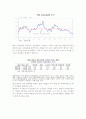 원고엔저현상이 한일경제에 미치는 영향 5페이지