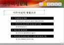 이주여성 문제.ppt 11페이지