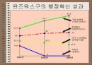 영국의 완즈워스 구의 납세자 헌장(선진국시민참여사례) 6페이지
