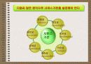 영국의 완즈워스 구의 납세자 헌장(선진국시민참여사례) 25페이지