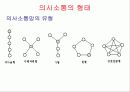 의사소통과 갈등 12페이지