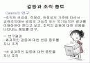 의사소통과 갈등 25페이지